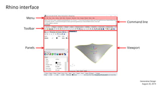 Generative Design
August 20, 2019
Menu
Toolbar
Command line
Panels Viewport
Rhino interface
 