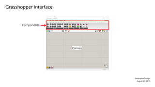 Generative Design
August 20, 2019
Grasshopper interface
Canvas
Components
 