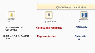 standar
ds
qualitativ
e
Adequacy
17. ASSESSMENT OF
OUTCOMES
Qualitative vs. quantitative
quantitative
Validity and reliability
18. PRINCIPLE OF SAMPLE
SIZE
Representation Saturatio
n
 