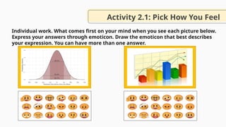 Activity 2.1: Pick How You Feel
Individual work. What comes first on your mind when you see each picture below.
Express your answers through emoticon. Draw the emoticon that best describes
your expression. You can have more than one answer.
 