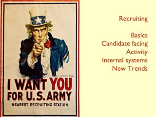 Recruiting Basics Candidate facing Activity Internal systems New Trends 