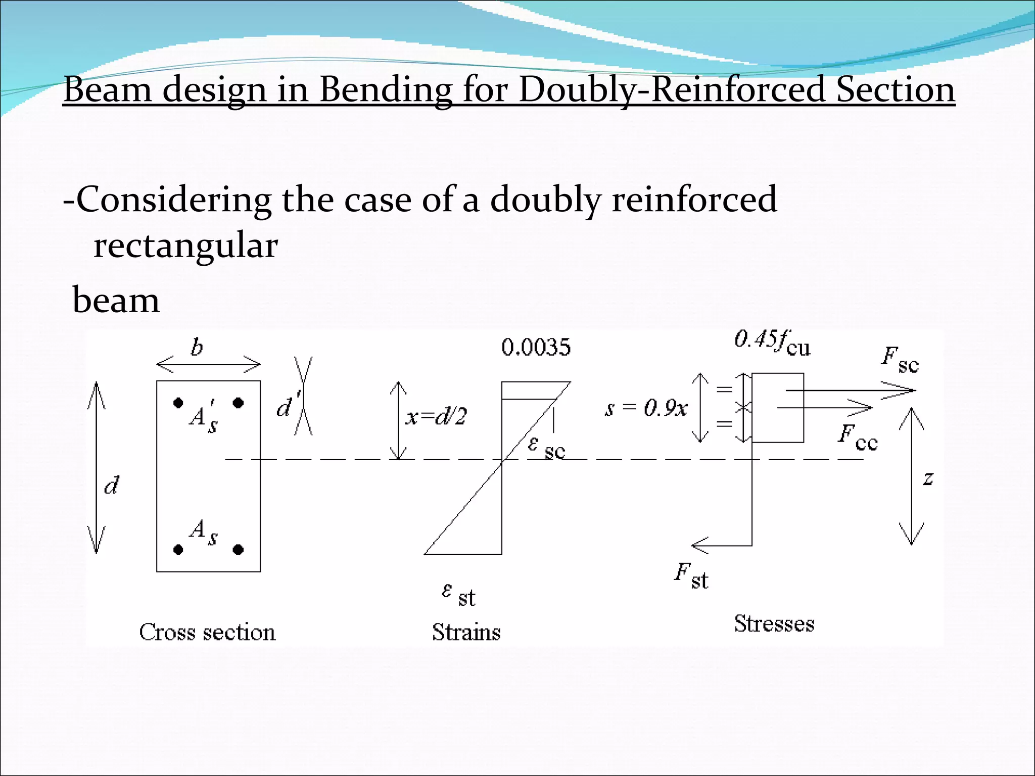 Beam design in Bending for Doubly-Reinforced Section -Considering the case of a doubly reinforced rectangular  beam  