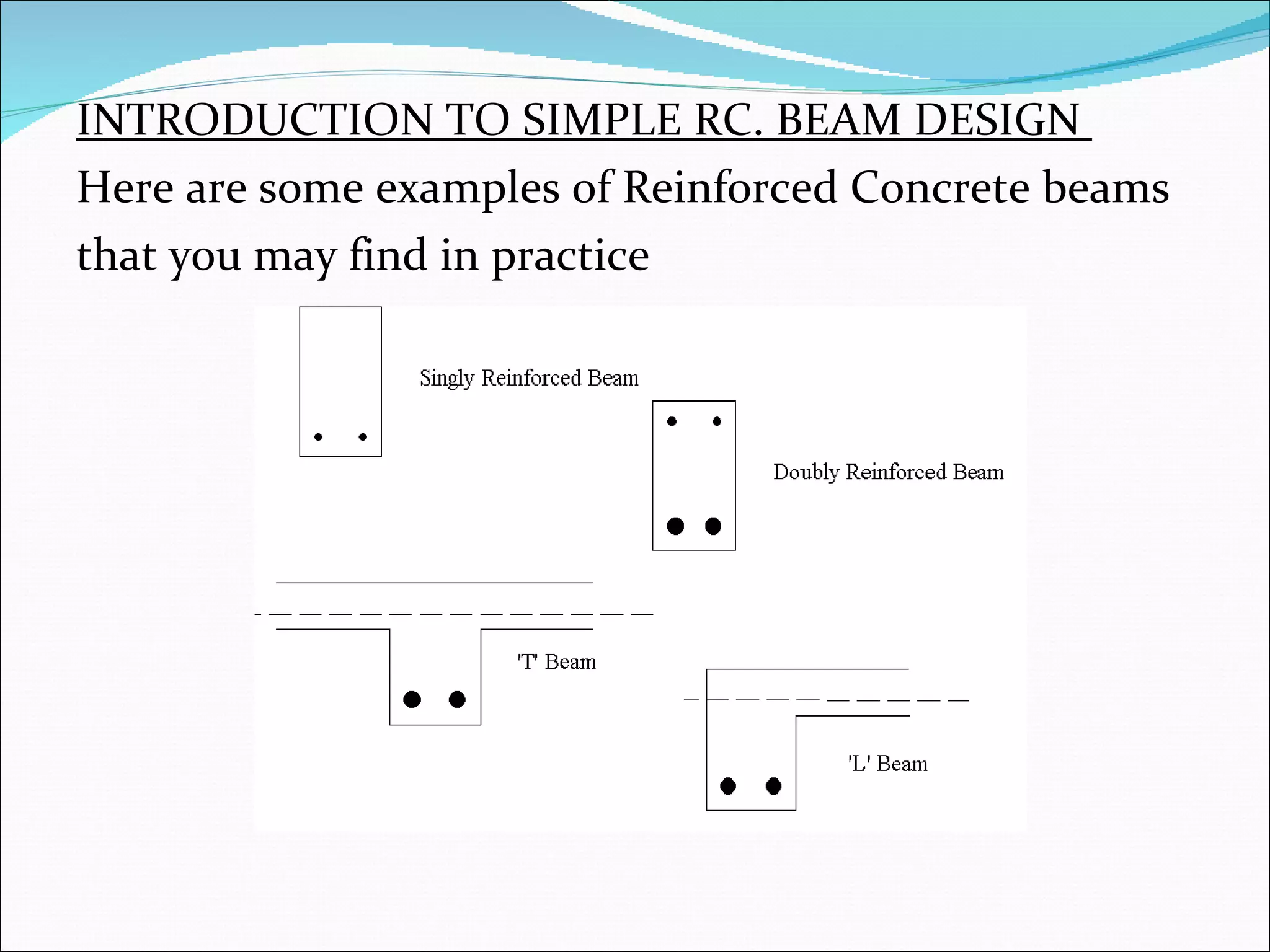 INTRODUCTION TO SIMPLE RC. BEAM DESIGN  Here are some examples of Reinforced Concrete beams  that you may find in practice 