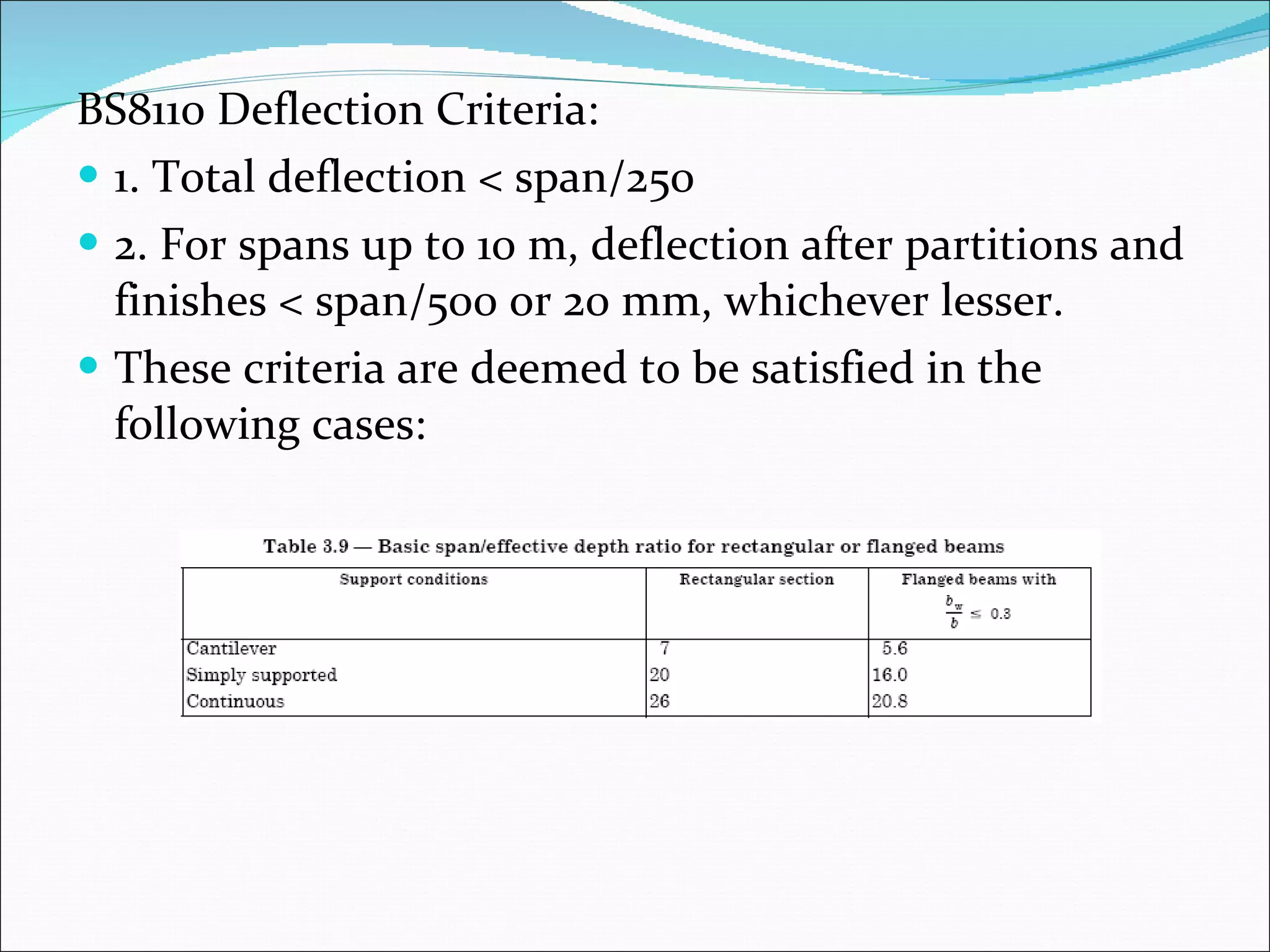 BS8110 Deflection Criteria: 1. Total deflection < span/250 2. For spans up to 10 m, deflection after partitions and finishes < span/500 or 20 mm, whichever lesser. These criteria are deemed to be satisfied in the following cases: 