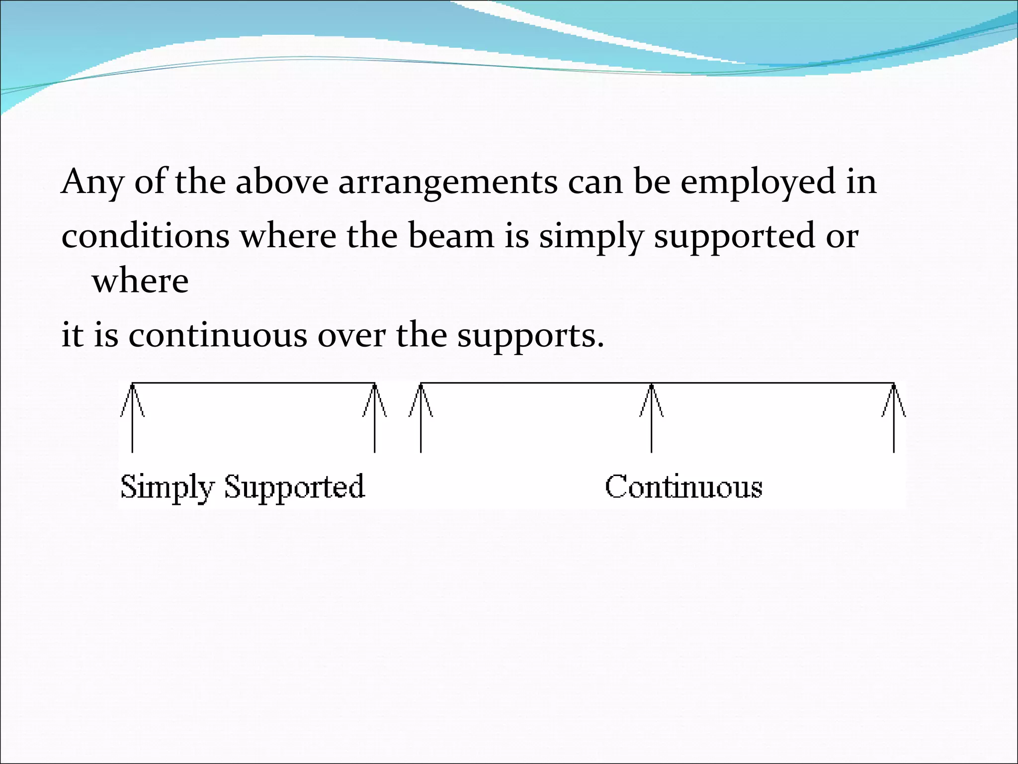 Any of the above arrangements can be employed in  conditions where the beam is simply supported or where  it is continuous over the supports.  
