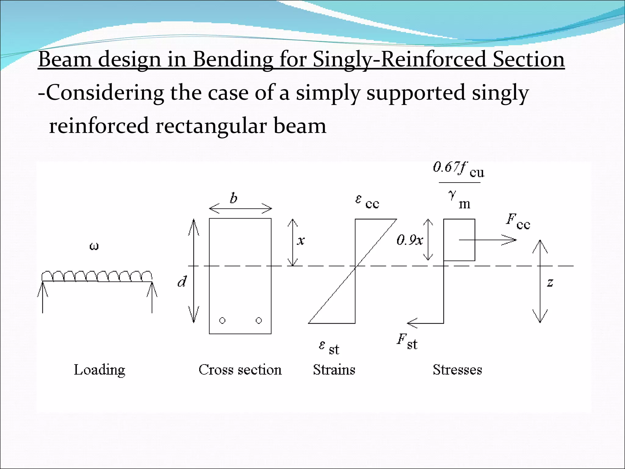 Beam design in Bending for Singly-Reinforced Section -Considering the case of a simply supported singly  reinforced rectangular beam  