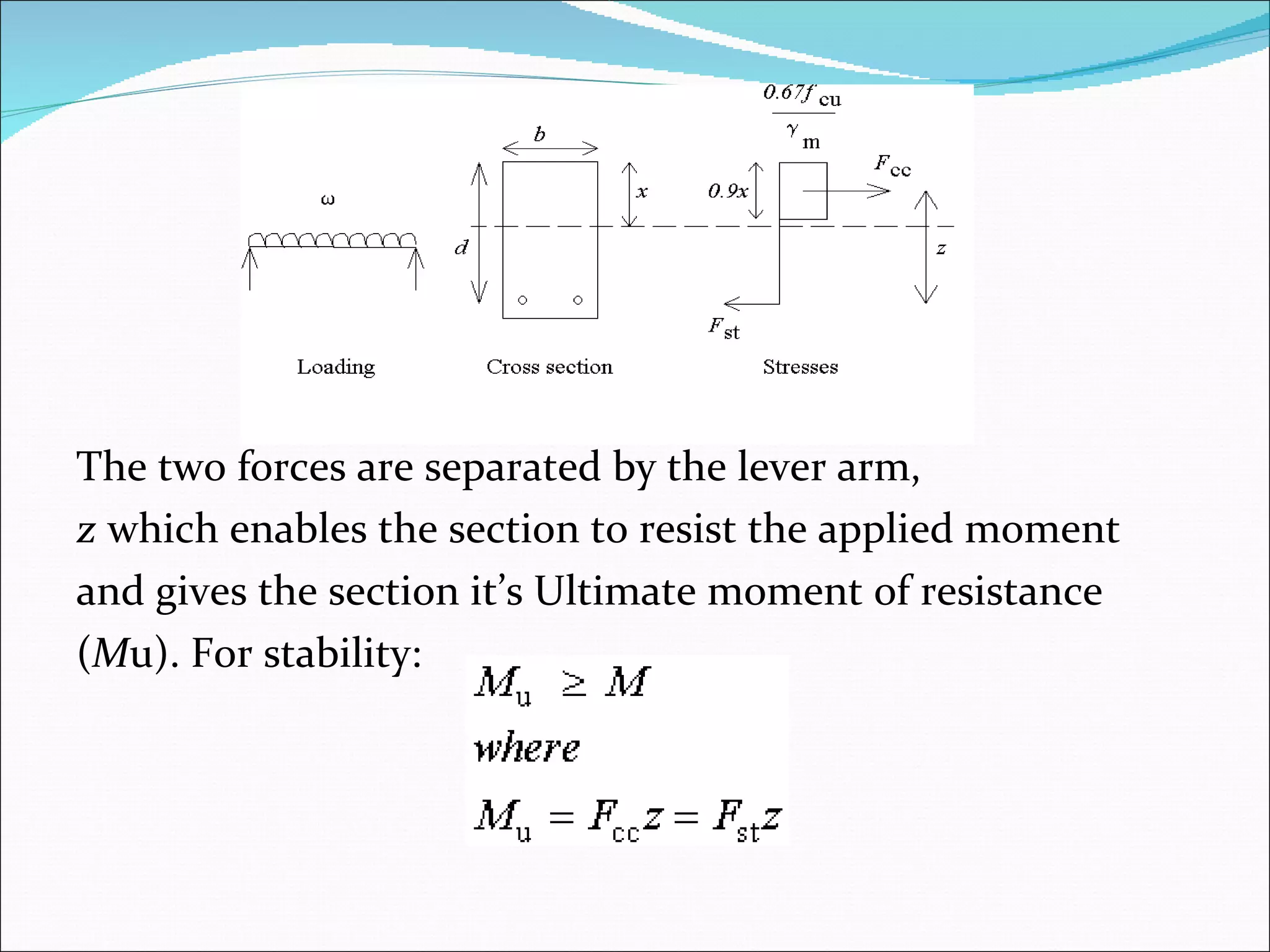 The two forces are separated by the lever arm,  z  which enables the section to resist the applied moment  and gives the section it’s Ultimate moment of resistance  ( M u). For stability: 