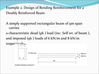 Example 2. Design of Bending Reinforcement for a  Doubly Reinforced Beam A simply supported rectangular beam of 9m span carries  a characteristic dead ( g k ) load (inc. Self wt. of beam ),  and imposed ( q k ) loads of 6 kN/m and 8 kN/m  respectively 
