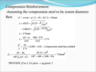 Compression Reinforcement -Assuming the compression steel to be 20mm diameter  Bars   PROVIDE 3T20 (  A’ s prov. = 943mm 2  )    