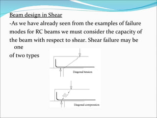 Beam design in Shear -As we have already seen from the examples of failure  modes for RC beams we must consider the capacity of  the beam with respect to shear. Shear failure may be one  of two types 