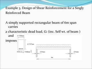 Example 3. Design of Shear Reinforcement for a Singly  Reinforced Beam A simply supported rectangular beam of 6m span carries  a characteristic dead load,  G k  (inc. Self wt. of beam ) and  imposed loads ( Q k  ) of 10 kN/m respectively. 