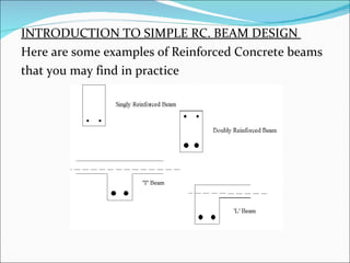 INTRODUCTION TO SIMPLE RC. BEAM DESIGN  Here are some examples of Reinforced Concrete beams  that you may find in practice 