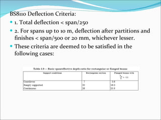 BS8110 Deflection Criteria: 1. Total deflection < span/250 2. For spans up to 10 m, deflection after partitions and finishes < span/500 or 20 mm, whichever lesser. These criteria are deemed to be satisfied in the following cases: 