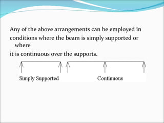 Any of the above arrangements can be employed in  conditions where the beam is simply supported or where  it is continuous over the supports.  
