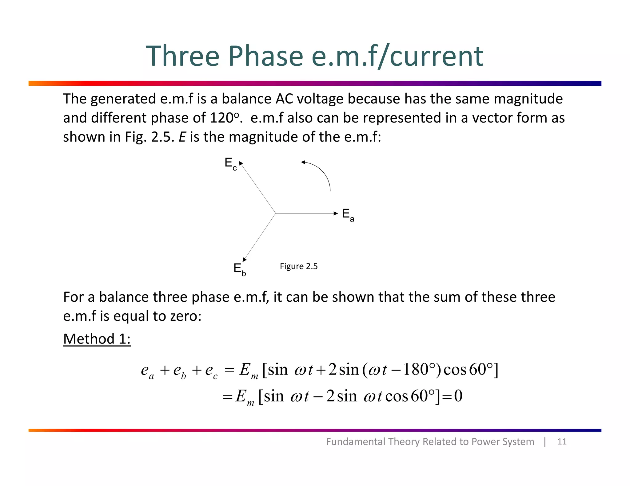 Three Phase e.m.f/current
The generated e.m.f is a balance AC voltage because has the same magnitude 
and different phase of 120o.  e.m.f also can be represented in a vector form as 
shown in Fig. 2.5. E is the magnitude of the e.m.f:
Figure 2.5
For a balance three phase e.m.f, it can be shown that the sum of these three 
e.m.f is equal to zero:
M th d 1Method 1:
0]60cossin2[sin
]60cos)180(sin2[sin
=°=
°°−+=++
ttE
ttEeee mcba
ωω
ωω
11Fundamental Theory Related to Power System   |
0]60cossin2[sin =−= ttEm ωω
 