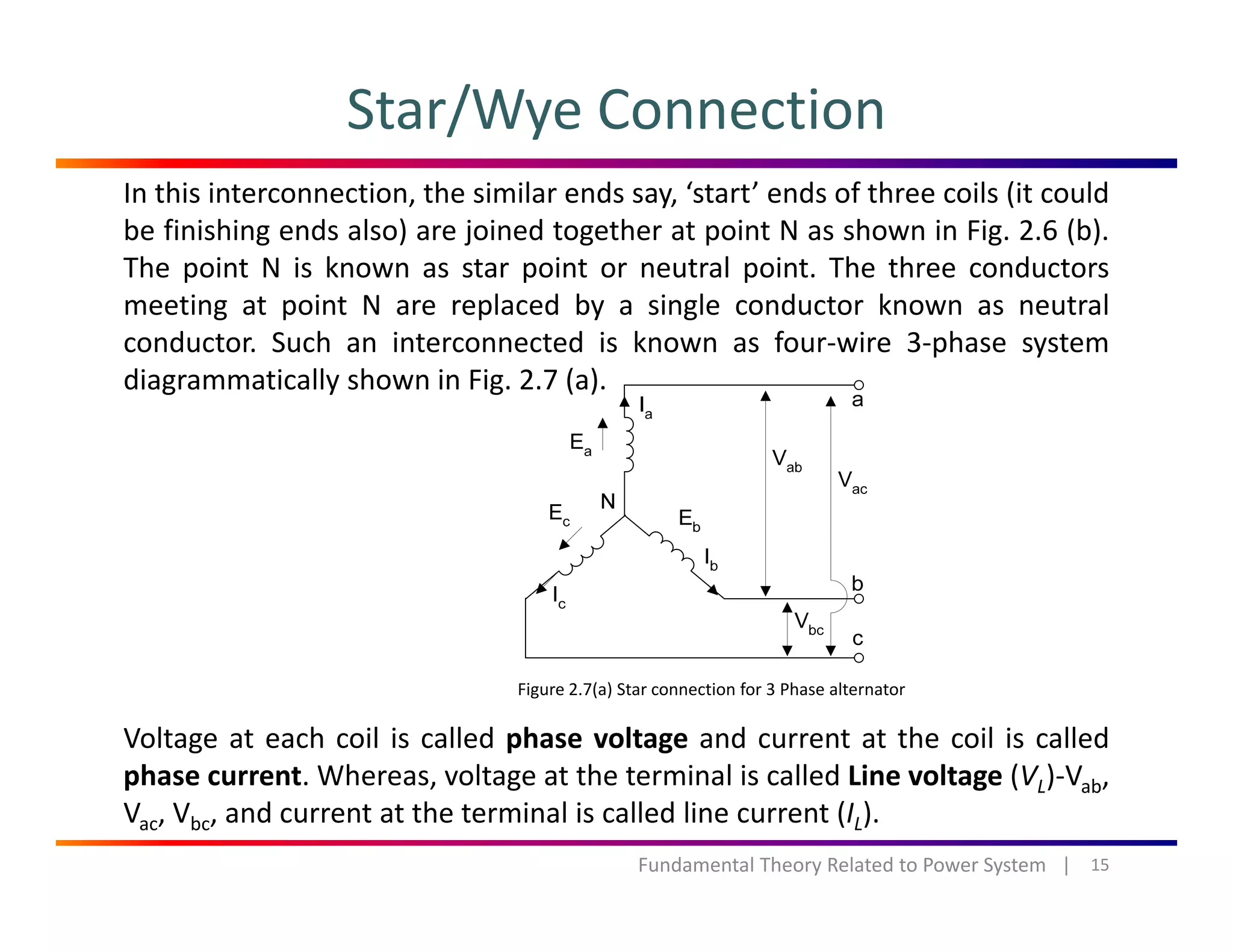 Star/Wye Connection
In this interconnection, the similar ends say, ‘start’ ends of three coils (it could
be finishing ends also) are joined together at point N as shown in Fig. 2.6 (b).
The point N is known as star point or neutral point. The three conductors
i i N l d b i l d k lmeeting at point N are replaced by a single conductor known as neutral
conductor. Such an interconnected is known as four‐wire 3‐phase system
diagrammatically shown in Fig. 2.7 (a).
Voltage at each coil is called phase voltage and current at the coil is called
phase current Whereas voltage at the terminal is called Line voltage (V ) V
Figure 2.7(a) Star connection for 3 Phase alternator
phase current. Whereas, voltage at the terminal is called Line voltage (VL)‐Vab,
Vac, Vbc, and current at the terminal is called line current (IL).
15Fundamental Theory Related to Power System   |
 