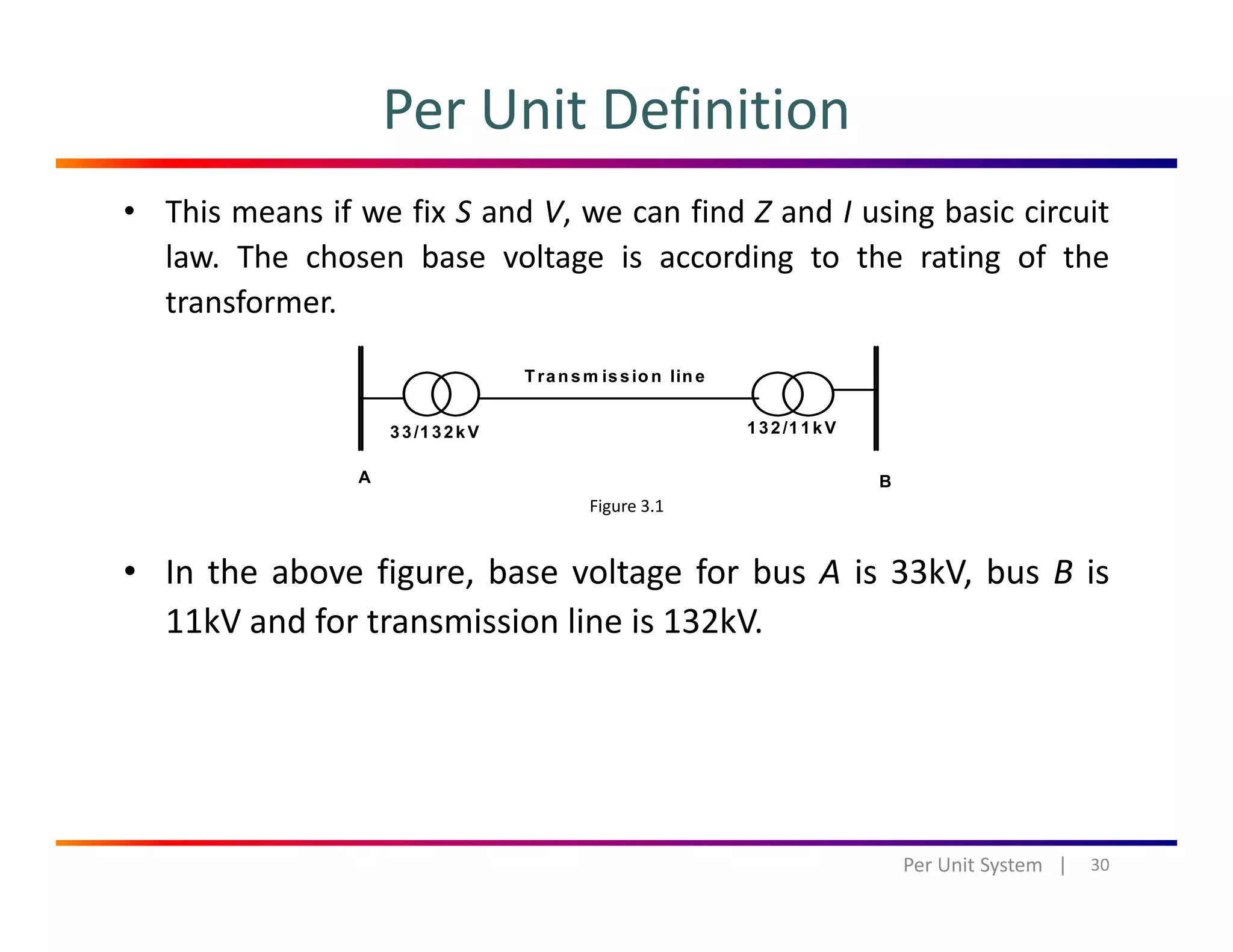 Per Unit Definition
• This means if we fix S and V, we can find Z and I using basic circuit
law. The chosen base voltage is according to the rating of the
t ftransformer.
T ran sm issio n lin e
Figure 3.1
33/132kV 132/11kV
A B
• In the above figure, base voltage for bus A is 33kV, bus B is
11kV and for transmission line is 132kV.
30Per Unit System   |
 