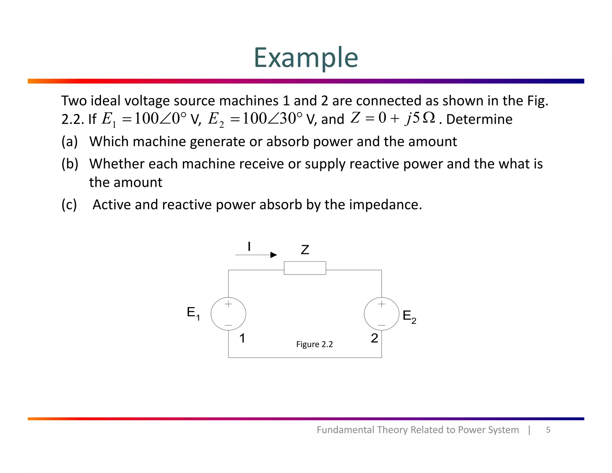 Example
Two ideal voltage source machines 1 and 2 are connected as shown in the Fig. 
2.2. If  V,                              V, and                           . Determine
(a) Which machine generate or absorb power and the amount
°∠= 01001E °∠= 301002E Ω+= 50 jZ
( ) g p
(b) Whether each machine receive or supply reactive power and the what is 
the amount
(c) Active and reactive power absorb by the impedance(c) Active and reactive power absorb by the impedance.
Figure 2.2
5Fundamental Theory Related to Power System   |
 