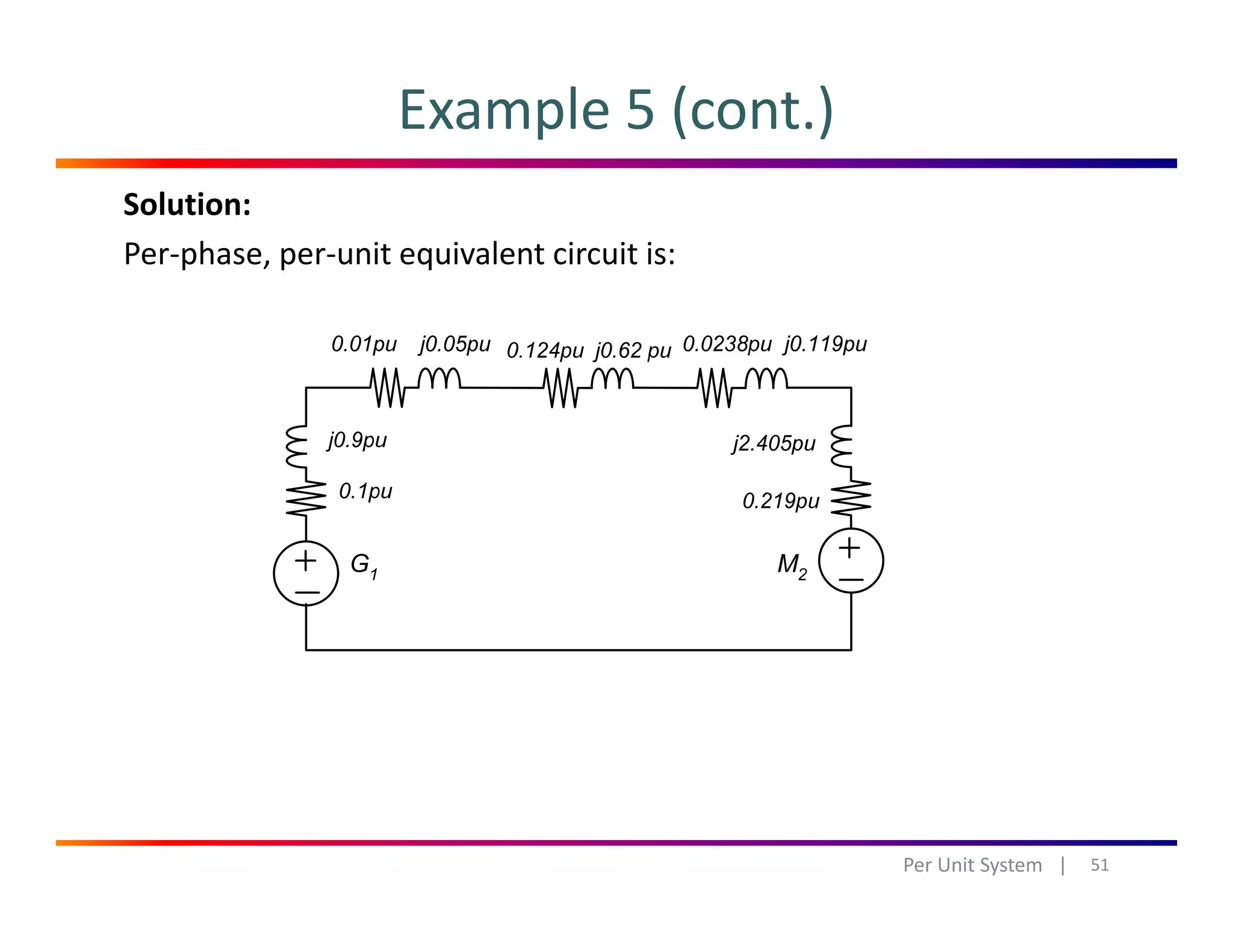 Example 5 (cont.)
Solution:
Per‐phase, per‐unit equivalent circuit is:
51Per Unit System   |
 