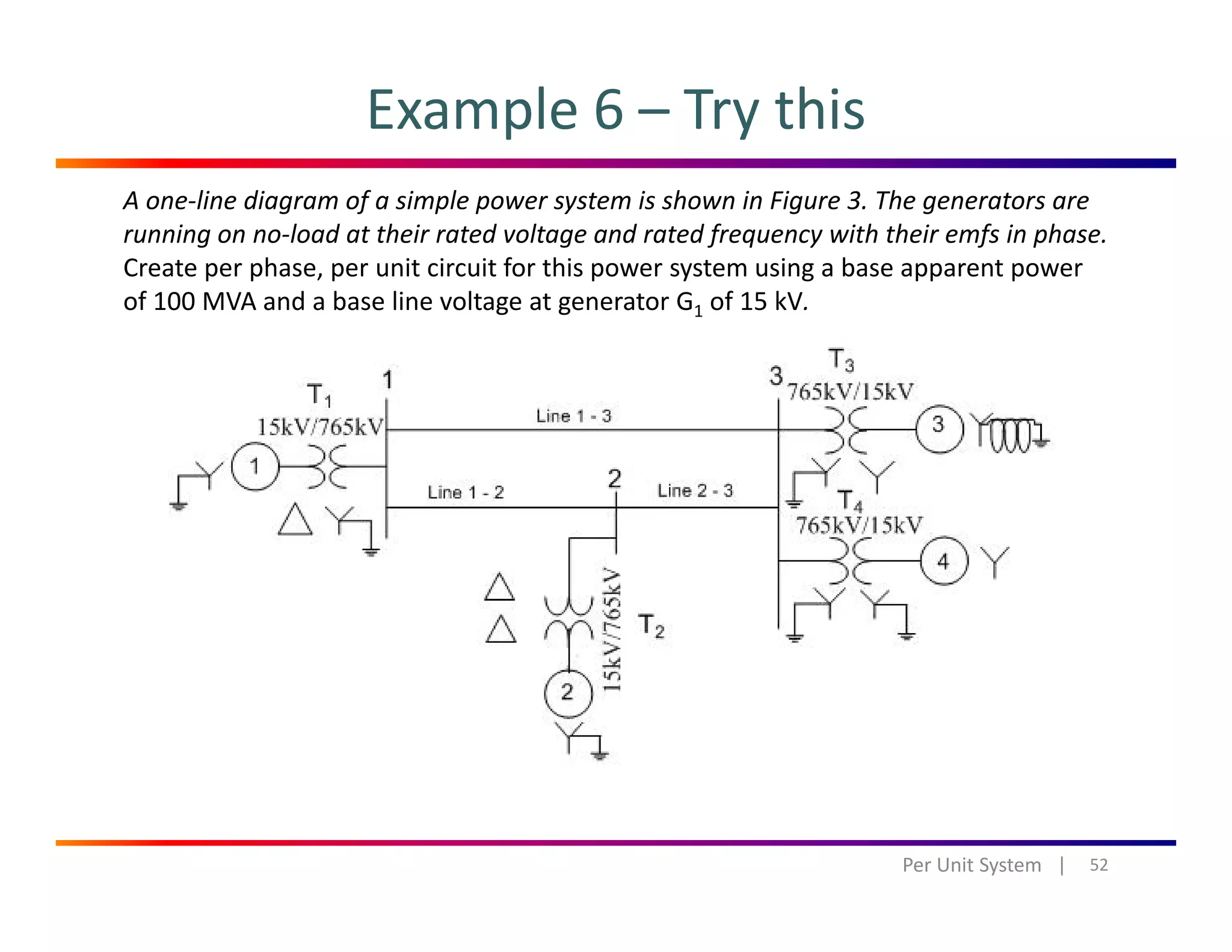 Example 6 – Try this
A one‐line diagram of a simple power system is shown in Figure 3. The generators are 
running on no‐load at their rated voltage and rated frequency with their emfs in phase. 
Create per phase, per unit circuit for this power system using a base apparent power 
f 100 MVA d b li lt t t G f 15 kVof 100 MVA and a base line voltage at generator G1 of 15 kV. 
52Per Unit System   |
 