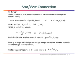 Star/Wye Connection
(b) Power
The total active or true power in the circuit is the sum of the three phase 
powers, hence; 
It is known that                            and
powerphase×=3poweractiveTotal φcos3 pp IVP ×=or
pL VV 3= Lp II =
Hence, in term if line values,
φcos
3
3 ×××= L
L
I
V
P φcos3 LL IVP =or
Similarly, the total reactive power is given by,
3
φLL
φsin3 LL IVQ =
Note:       is angle between phase voltage and phase current and not between 
the line voltage and line current.
IVS 3
φ
The total apparent power of the three phases is:
18Fundamental Theory Related to Power System   |
LL IVS 3=
 