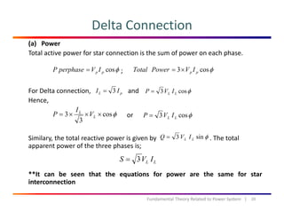 Delta Connection
(a) Power
Total active power for star connection is the sum of power on each phase.
φIVhP φ3 IVPT t l
For Delta connection, and
φcospp IVperphaseP = φcos3 pp IVPowerTotal ×=
pL II 3= φcos3 LL IVP =
;
Hence,
φcos
3
3 ×××= L
L
V
I
P φcos3 LL IVP =or
Similary, the total reactive power is given by                                 . The total 
apparent power of the three phases is;
φsin3 LL IVQ =
**It can be seen that the equations for power are the same for star
LL IVS 3=
interconnection
20Fundamental Theory Related to Power System   |
 