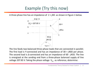Example (Try this now)
A three‐phase line has an impedance of 2 + j4Ω as shown in Figure 1 below.
Ω
Ω
Ω
Ω
Ω
The line feeds two balanced three‐phase loads that are connected in parallel.
Figure 1
The line feeds two balanced three phase loads that are connected in parallel.
The first load is Y‐connected and has an impedance of 30 + j40Ω per phase.
The second load is ∆‐connected and has an impedance of 60 ‐ j45Ω. The line
is energized at the sending end from a three‐phase balanced supply of line
voltage 207.85 V. Taking the phase voltage Van as reference, determine:
21Fundamental Theory Related to Power System   |
 