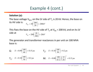 Example 4 (cont.)
Solution (a):
The base voltage VBG1 on the LV side of T1 is 20 kV. Hence, the base on 
its HV side is: 200 ⎞⎛its HV side is:
This fixes the base on the HV side of T2 at VB2 = 200 kV, and on its LV 
kVVB 200
20
200
201 =⎟
⎠
⎞
⎜
⎝
⎛
=
side at
The generator and transformer reactances in per unit on 100 MVA
kVVB 20
200
20
2001 =⎟
⎠
⎞
⎜
⎝
⎛
=
The generator and transformer reactances in per unit on 100 MVA 
base is:
100 ⎞⎛ 100 ⎞⎛
G: T2:
T : M:
puX 15.0
60
100
09.0 =⎟
⎠
⎞
⎜
⎝
⎛
=
puX 2.0
100
10.0 =⎟
⎠
⎞
⎜
⎝
⎛
=
puX 2.0
50
100
10.0 =⎟
⎠
⎞
⎜
⎝
⎛
=
puX 150
18100
080
2
=⎟
⎞
⎜
⎛
⎟
⎞
⎜
⎛
=T1: M:
44Per Unit System   |
pu.0
50
0.0 ⎟
⎠
⎜
⎝
puX 15.0
202.43
08.0 ⎟
⎠
⎜
⎝
⎟
⎠
⎜
⎝
 
