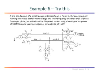 Example 6 – Try this
A one‐line diagram of a simple power system is shown in Figure 3. The generators are 
running on no‐load at their rated voltage and rated frequency with their emfs in phase. 
Create per phase, per unit circuit for this power system using a base apparent power 
f 100 MVA d b li lt t t G f 15 kVof 100 MVA and a base line voltage at generator G1 of 15 kV. 
52Per Unit System   |
 