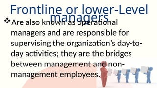 Week 2 - Roles, Functions and skills of a manager.pptx