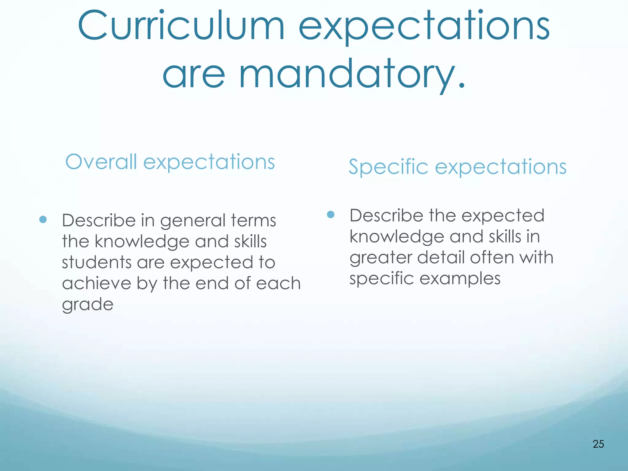 Curriculum expectations 
are mandatory. 
Overall expectations 
 Describe in general terms 
the knowledge and skills 
students are expected to 
achieve by the end of each 
grade 
Specific expectations 
 Describe the expected 
knowledge and skills in 
greater detail often with 
specific examples 
25 
 