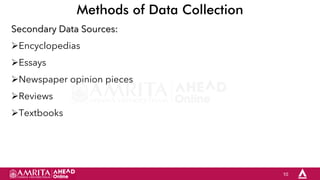 10
Methods of Data Collection
Secondary Data Sources:
Encyclopedias
Essays
Newspaper opinion pieces
Reviews
Textbooks
 