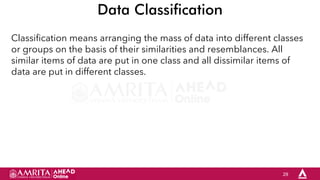 29
Data Classification
Classification means arranging the mass of data into different classes
or groups on the basis of their similarities and resemblances. All
similar items of data are put in one class and all dissimilar items of
data are put in different classes.
 