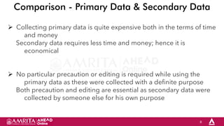 8
Comparison - Primary Data & Secondary Data
 Collecting primary data is quite expensive both in the terms of time
and money
Secondary data requires less time and money; hence it is
economical
 No particular precaution or editing is required while using the
primary data as these were collected with a definite purpose
Both precaution and editing are essential as secondary data were
collected by someone else for his own purpose
 