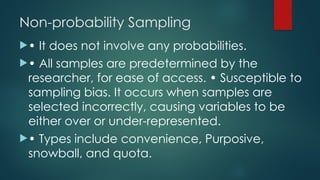 Involve Sample sample and sampling procedure capstone 1 | PPTX