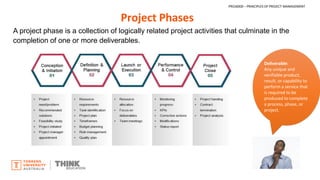 PROJ6000 – PRINCIPLES OF PROJECT MANAGEMENT
Project Phases
A project phase is a collection of logically related project activities that culminate in the
completion of one or more deliverables.
Deliverable:
Any unique and
verifiable product,
result, or capability to
perform a service that
is required to be
produced to complete
a process, phase, or
project.
 