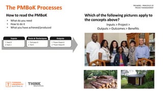 The PMBoK Processes
Which of the following pictures apply to
the concepts above?
Inputs > Project >
Outputs > Outcomes > Benefits
PROJ6000 – PRINCIPLES OF
PROJECT MANAGEMENT
How to read the PMBoK
• What do you need
• How to do it
• What you have achieved/produced
 
