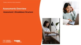 Assessments Overview
PROJ6000 – PRINCIPLES OF PROJECT MANAGEMENT
Assessment 1 Breakdown Structure
 