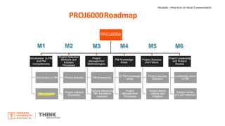 PROJ6000 – PRINCIPLES OF PROJECT MANAGEMENT
PROJ6000Roadmap
 