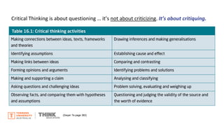Critical Thinking is about questioning … it’s not about criticizing. It’s about critiquing.
(Dwyer 7e page 383)
 