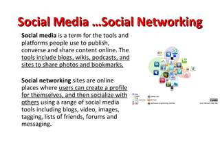 ~The Conversation ~
blogging, commenting or contributing - the currency of social networking.

 