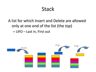 Stack
A list for which Insert and Delete are allowed
only at one end of the list (the top)
– LIFO – Last in, First out
Push
Pop Pop
 