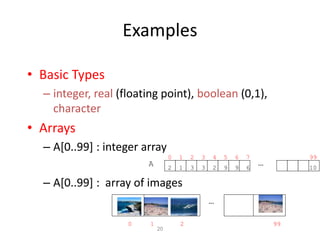 20
Examples
• Basic Types
– integer, real (floating point), boolean (0,1),
character
• Arrays
– A[0..99] : integer array
– A[0..99] : array of images
0 1 2 3 4 5 6 7 99
A …
2 1 3 3 2 9 9 6 10
0 1 2 99
…
 