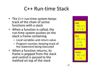 27
C++ Run-time Stack
• The C++ run-time system keeps
track of the chain of active
functions with a stack
• When a function is called, the
run-time system pushes on the
stack a frame containing
– Local variables and return value
– Program counter, keeping track of
the statement being executed
• When a function returns, its
frame is popped from the stack
and control is passed to the
method on top of the stack
main() {
int i;
i = 5;
foo(i);
}
foo(int j)
{
int k;
k = j+1;
bar(k);
}
bar(int m)
{
…
}
bar
PC = 1
m = 6
foo
PC = 3
j = 5
k = 6
main
PC = 2
i = 5
 