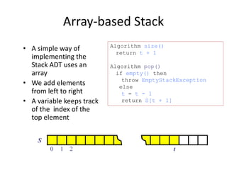 Array-based Stack
• A simple way of
implementing the
Stack ADT uses an
array
• We add elements
from left to right
• A variable keeps track
of the index of the
top element
S
0 1 2 t
…
Algorithm size()
return t + 1
Algorithm pop()
if empty() then
throw EmptyStackException
else
t = t - 1
return S[t + 1]
 