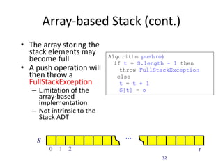 32
Array-based Stack (cont.)
• The array storing the
stack elements may
become full
• A push operation will
then throw a
FullStackException
– Limitation of the
array-based
implementation
– Not intrinsic to the
Stack ADT
S
0 1 2 t
…
Algorithm push(o)
if t = S.length - 1 then
throw FullStackException
else
t = t + 1
S[t] = o
 
