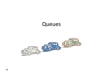 Queues
44
 