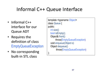 57
Informal C++ Queue Interface
• Informal C++
interface for our
Queue ADT
• Requires the
definition of class
EmptyQueueException
• No corresponding
built-in STL class
template <typename Object>
class Queue {
public:
int size();
bool isEmpty();
Object& front()
throw(EmptyQueueException);
void enqueue(Object o);
Object dequeue()
throw(EmptyQueueException);
};
 