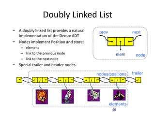60
Doubly Linked List
• A doubly linked list provides a natural
implementation of the Deque ADT
• Nodes implement Position and store:
– element
– link to the previous node
– link to the next node
• Special trailer and header nodes
prev next
elem
trailer
header nodes/positions
elements
node
 