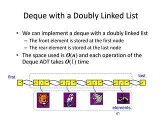 61
Deque with a Doubly Linked List
• We can implement a deque with a doubly linked list
– The front element is stored at the first node
– The rear element is stored at the last node
• The space used is O(n) and each operation of the
Deque ADT takes O(1) time
last
first
elements
first
 